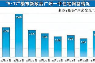 「直播吧评选」1月15日NBA最佳球员